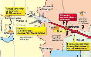 Катастрофа Boeing 777 в Донецкой области — крупная авиационная катастрофа, произошедшая 17 июля 2014 года на востоке Донецкой области (Украина), в районе вооружённого противостояния между правительственными силами и формированиями непризнанных Донецкой и Луганской народных республик.