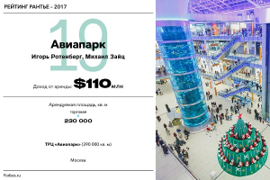 Авиапарк график работы 1 января Index of /wp-content/uploads/2017/02