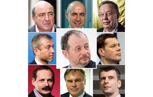 Богатейшие бизнесмены России — 2011