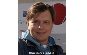 Председатель Совета директоров Петербургский городской банк